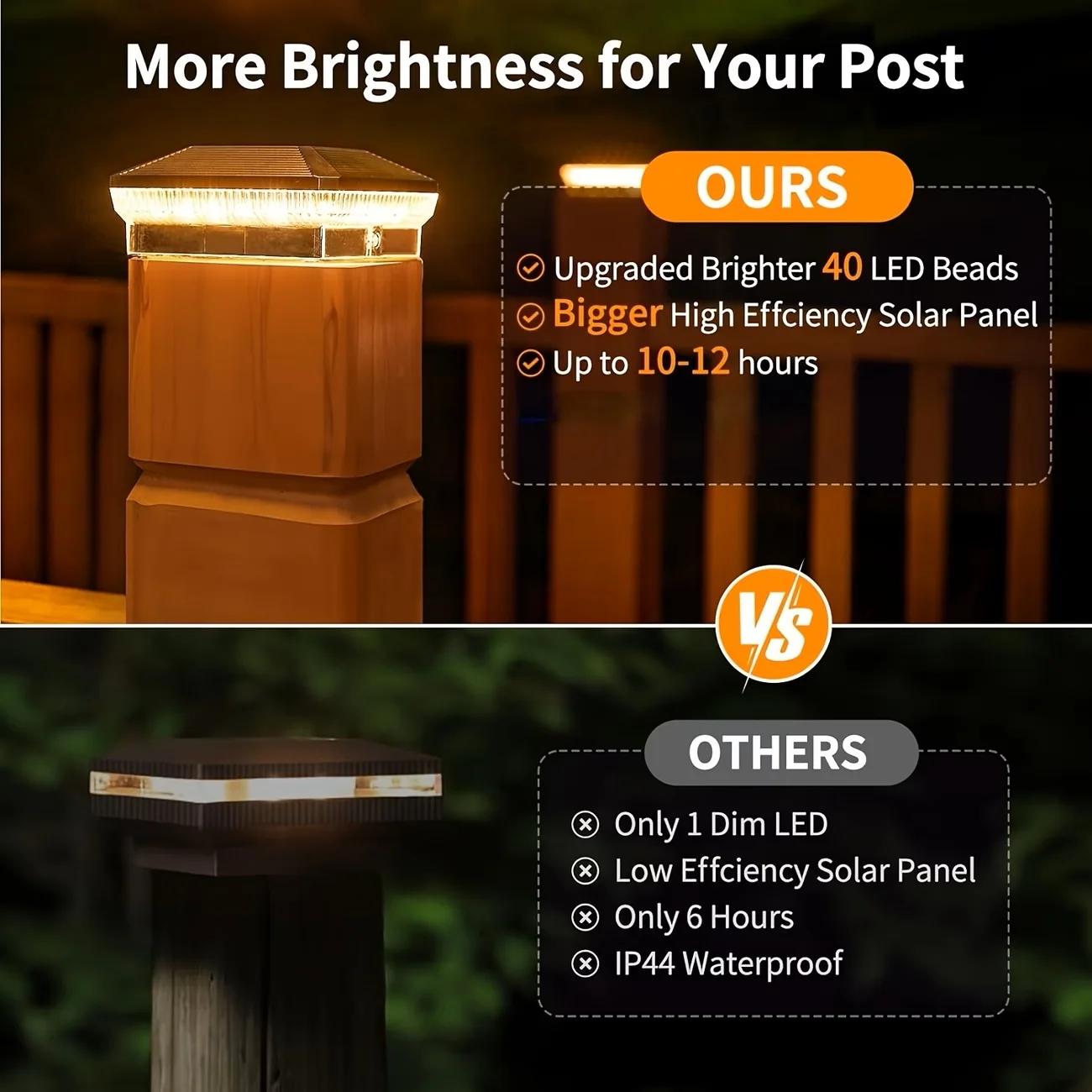 6/12 Pack 4x4 Solar Post Lights Outdoor, 40 LEDs 30 Lumens  3 Modes - Image 6