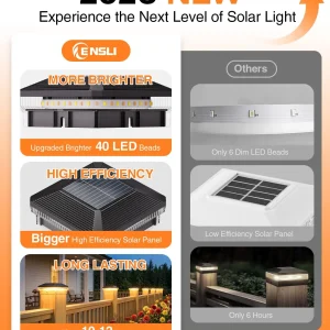 6/12 Pack 4x4 Solar Post Lights Outdoor, 40 LEDs 30 Lumens  3 Modes - Thumbnail Image 2
