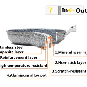 Durable Stone Frying Wok Pan Non-stick Ceramic - Thumbnail Image 7