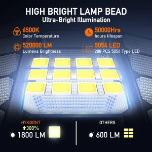 Solar Street Light Outdoor Motion Sensor - Thumbnail Image 4