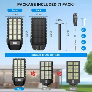 Solar Street Light Outdoor Motion Sensor - Thumbnail Image 6